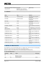 Предварительный просмотр 8 страницы LinMot CC-Link IE Field Basic C1250-CC Series Manual