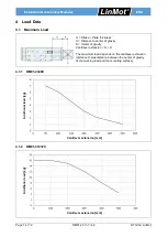 Предварительный просмотр 14 страницы LinMot DM01-23 Series Installation Manual