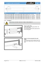 Предварительный просмотр 26 страницы LinMot DM01-23 Series Installation Manual