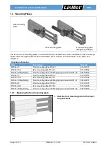 Предварительный просмотр 28 страницы LinMot DM01-23 Series Installation Manual