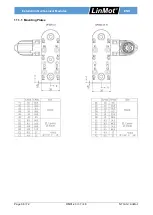 Предварительный просмотр 36 страницы LinMot DM01-23 Series Installation Manual