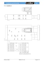 Предварительный просмотр 37 страницы LinMot DM01-23 Series Installation Manual