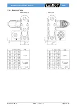 Предварительный просмотр 39 страницы LinMot DM01-23 Series Installation Manual