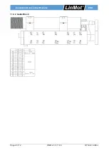 Предварительный просмотр 46 страницы LinMot DM01-23 Series Installation Manual