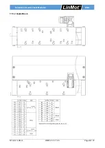 Предварительный просмотр 49 страницы LinMot DM01-23 Series Installation Manual