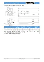 Предварительный просмотр 50 страницы LinMot DM01-23 Series Installation Manual