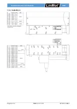 Предварительный просмотр 52 страницы LinMot DM01-23 Series Installation Manual