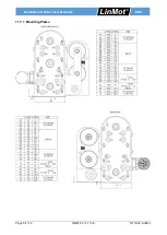 Предварительный просмотр 54 страницы LinMot DM01-23 Series Installation Manual