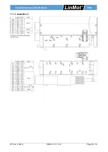 Предварительный просмотр 55 страницы LinMot DM01-23 Series Installation Manual