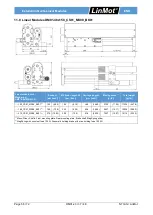 Предварительный просмотр 56 страницы LinMot DM01-23 Series Installation Manual