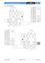 Предварительный просмотр 57 страницы LinMot DM01-23 Series Installation Manual