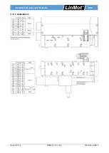 Предварительный просмотр 58 страницы LinMot DM01-23 Series Installation Manual