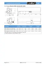 Предварительный просмотр 62 страницы LinMot DM01-23 Series Installation Manual