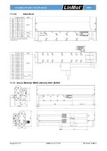 Предварительный просмотр 64 страницы LinMot DM01-23 Series Installation Manual