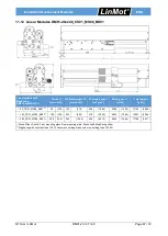 Предварительный просмотр 67 страницы LinMot DM01-23 Series Installation Manual