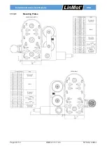 Предварительный просмотр 68 страницы LinMot DM01-23 Series Installation Manual