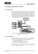 Предварительный просмотр 14 страницы LinMot E User Manual