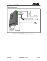 Предварительный просмотр 5 страницы LinMot E1100-CO Drive Data Sheet  & Installation Manual