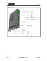 Предварительный просмотр 8 страницы LinMot E1100-CO Drive Data Sheet  & Installation Manual