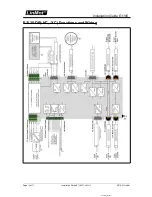 Предварительный просмотр 10 страницы LinMot E1100-CO Drive Data Sheet  & Installation Manual