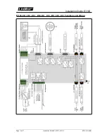 Предварительный просмотр 12 страницы LinMot E1100-CO Drive Data Sheet  & Installation Manual