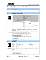 Предварительный просмотр 14 страницы LinMot E1100-CO Drive Data Sheet  & Installation Manual