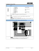 Предварительный просмотр 15 страницы LinMot E1100-CO Drive Data Sheet  & Installation Manual