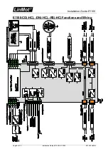 Предварительный просмотр 8 страницы LinMot E1100 Series Installation Manual