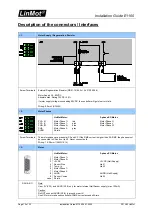 Предварительный просмотр 10 страницы LinMot E1100 Series Installation Manual