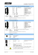 Предварительный просмотр 12 страницы LinMot E1100 Series Installation Manual