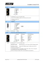 Предварительный просмотр 14 страницы LinMot E1100 Series Installation Manual