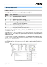 Предварительный просмотр 13 страницы LinMot E1100 Series Manual