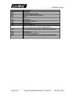 Предварительный просмотр 12 страницы LinMot E1130-DP-HC User Manual