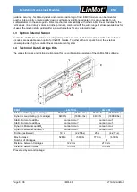 Preview for 8 page of LinMot EM01-48 Installation Manual