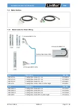 Preview for 17 page of LinMot EM01-48 Installation Manual