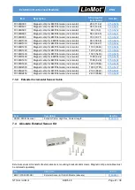 Preview for 21 page of LinMot EM01-48 Installation Manual