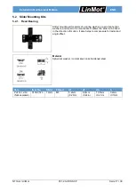 Preview for 17 page of LinMot P01-23-HP-SSCP Installation Manual