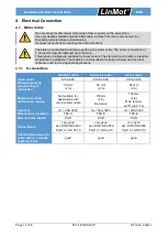 Preview for 14 page of LinMot P01-48-HP-SSCP Installation Manual