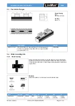 Preview for 21 page of LinMot P10-54 Installation Manual