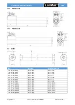 Preview for 28 page of LinMot P10-54 Installation Manual