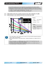 Preview for 18 page of LinMot P10-70 Installation Manual