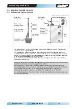 Preview for 25 page of LinMot P10-70 Installation Manual