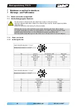 Preview for 42 page of LinMot P10-70 Installation Manual