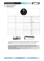 Preview for 22 page of LinMot PS01-48x240F-EX-E Installation Manual