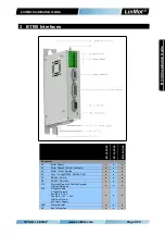 Предварительный просмотр 6 страницы LinMot Series B1100-GP Installation Manual