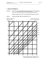 Предварительный просмотр 30 страницы Linn-High-Therm HT-1500-GT-VAC Special GRAPHITE Operating Instructions Manual