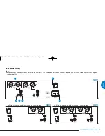 Предварительный просмотр 13 страницы Linn AKURATE 2200 Owner'S Manual