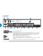 Предварительный просмотр 12 страницы Linn Akurate Kontrol (French) Mode D'Emploi