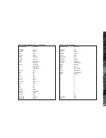 Preview for 31 page of Linn AV 5105 User Manual