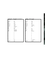 Preview for 33 page of Linn AV 5105 User Manual